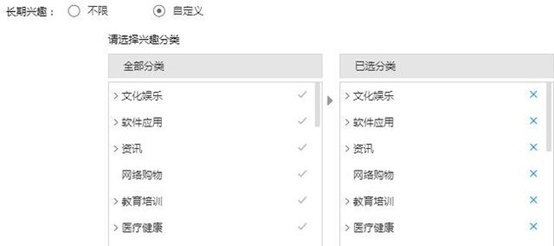 百度信息流如何做到精準人群定向？